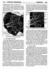 06 1954 Buick Shop Manual - Dynaflow-007-007.jpg